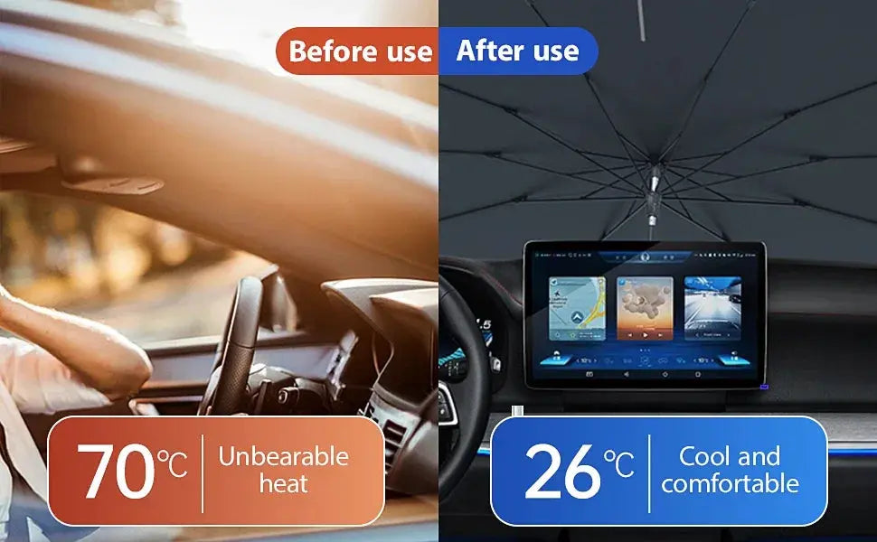2025 Car Umbrella Windshield Sunshade Foldable Sun Shade Front Window Cover for UV Block Heat Portable Protector Parasol Spy-shop.com