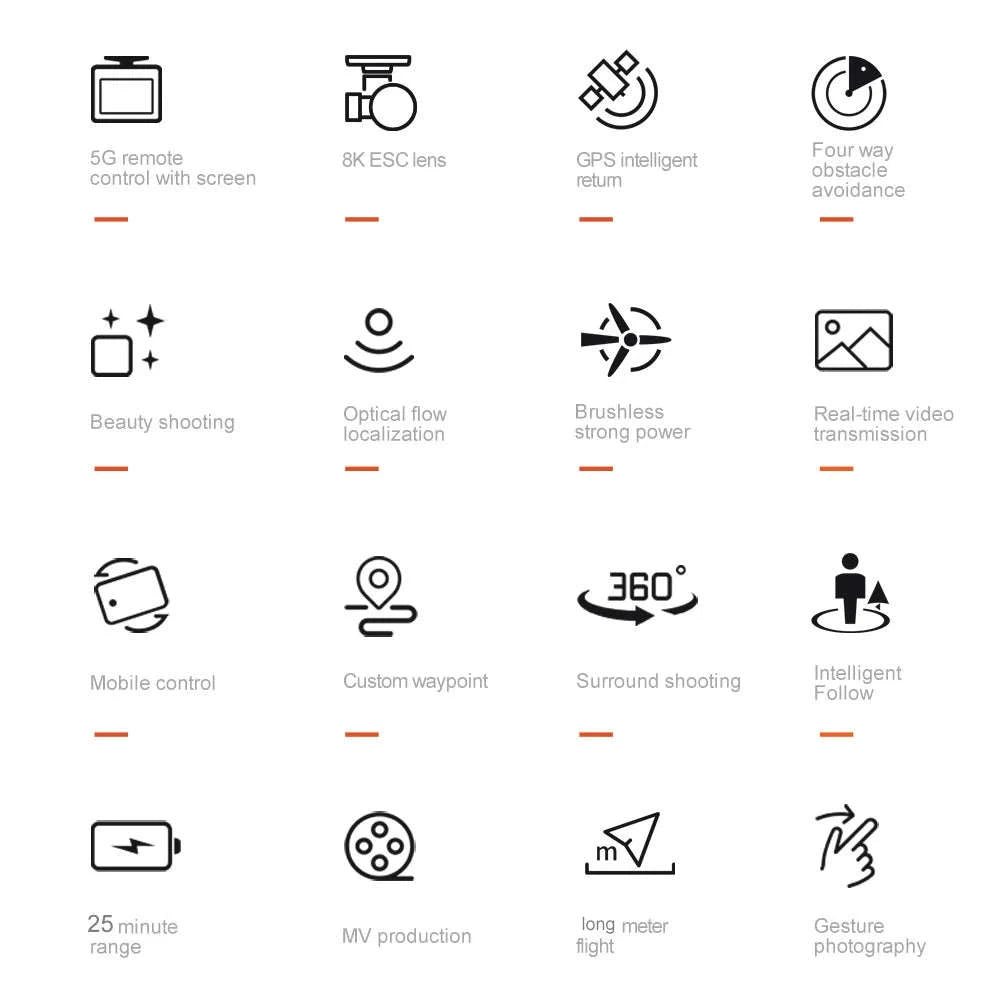 2025 V168 Pro Max GPS Drone with 8K Camera-V168 Max-Screen