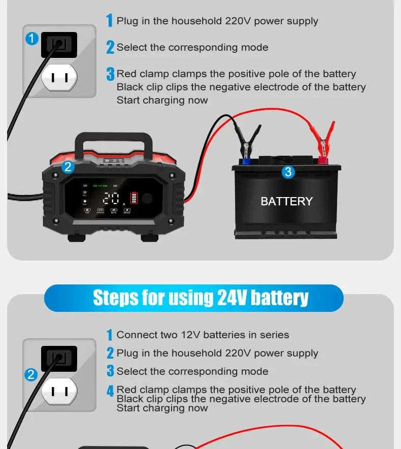 20A/10A Smart Car & Motorcycle Battery Charger 12V/24V-20A 10A red