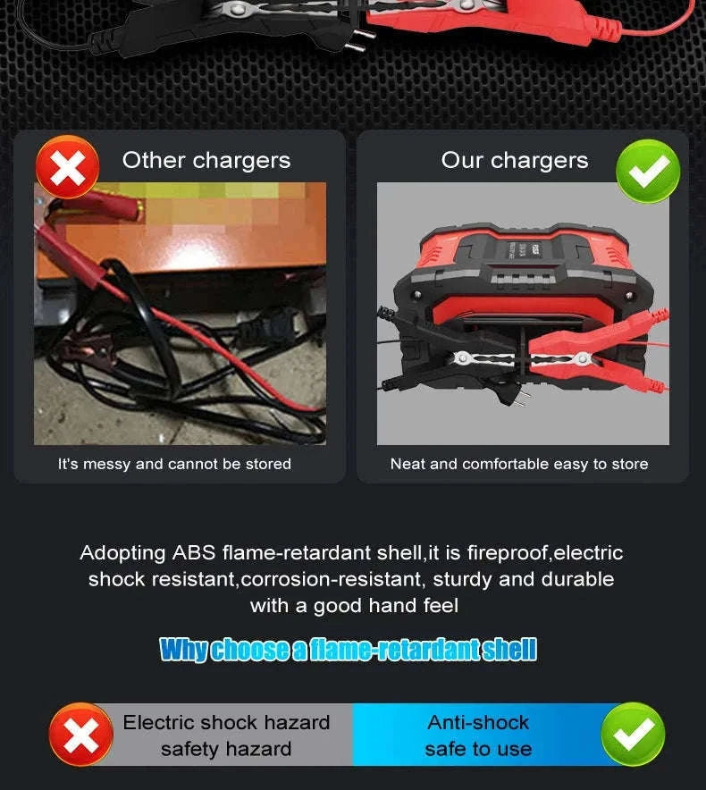 20A/10A Smart Car & Motorcycle Battery Charger 12V/24V-20A 10A red