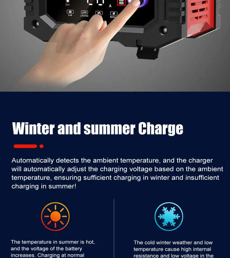 20A/10A Smart Car & Motorcycle Battery Charger 12V/24V-20A 10A red