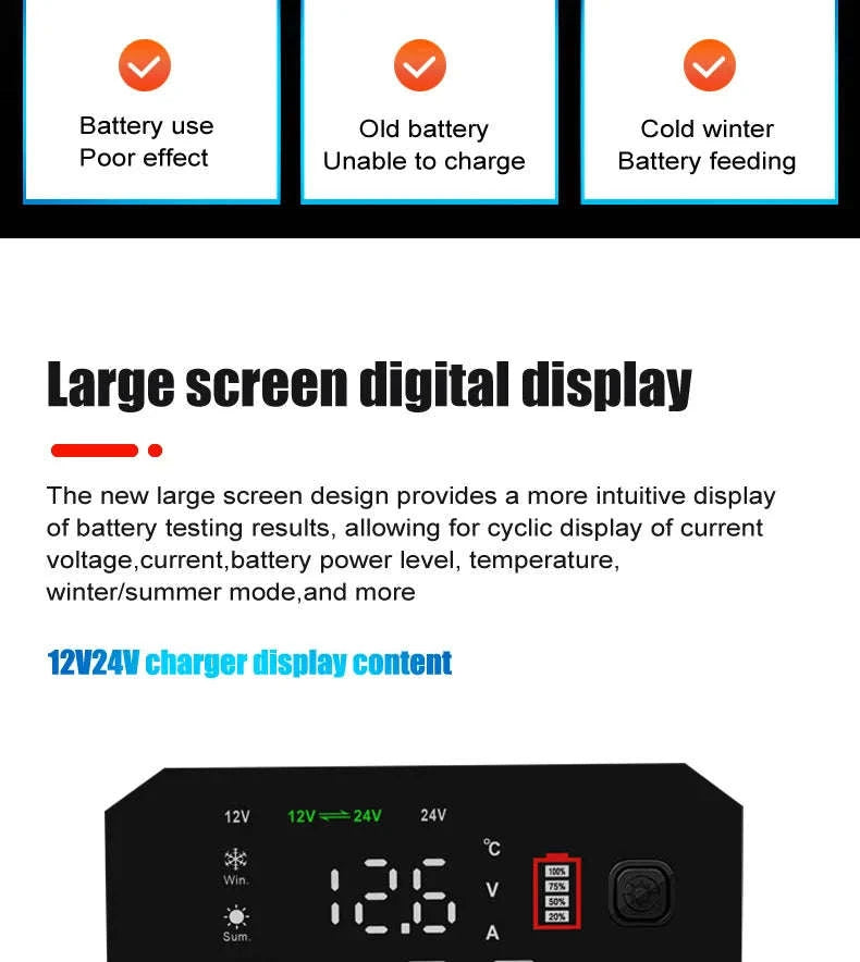 20A/10A Smart Car & Motorcycle Battery Charger 12V/24V-20A 10A red