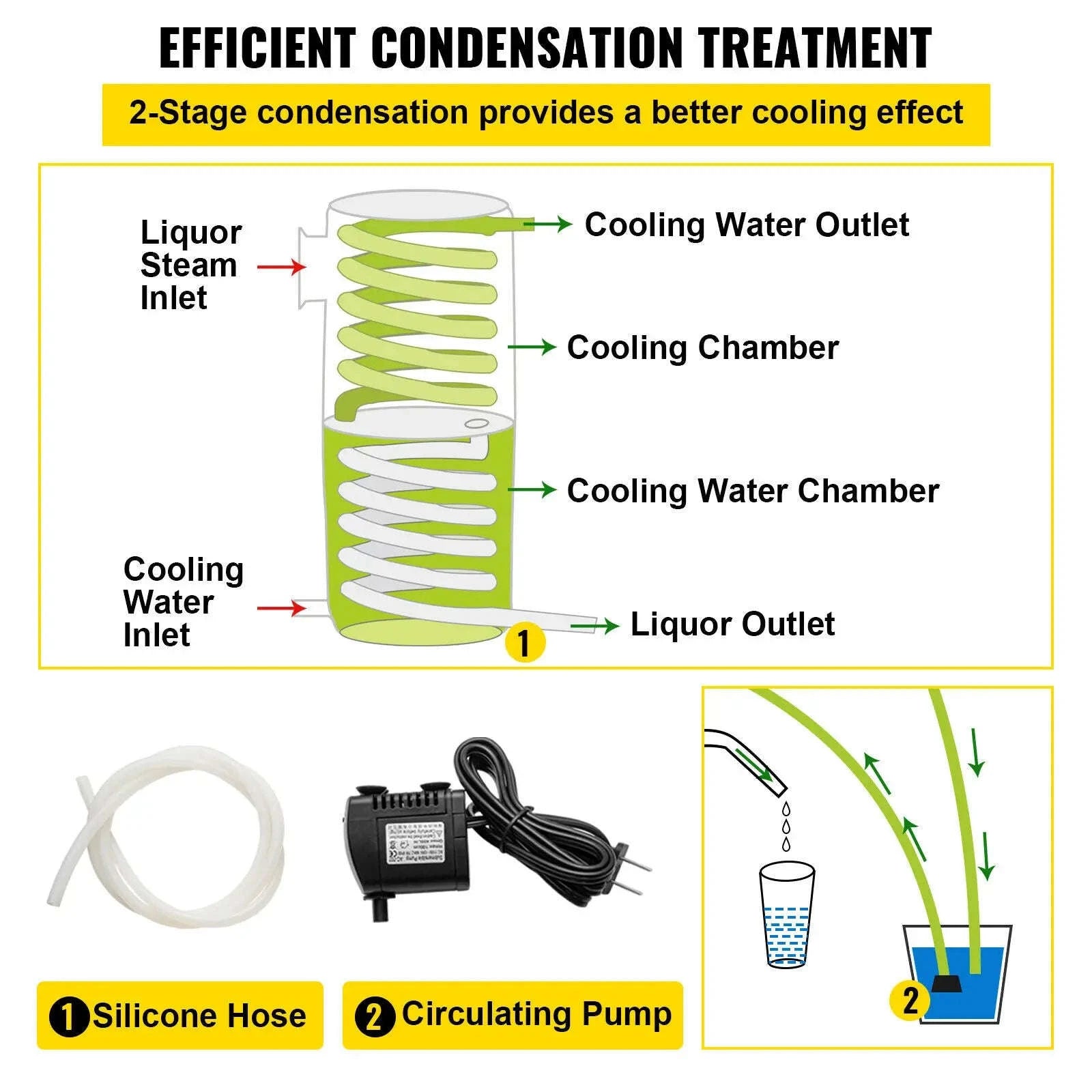 20L-70L Stainless Steel Alcohol Distiller Kit-20L / United States