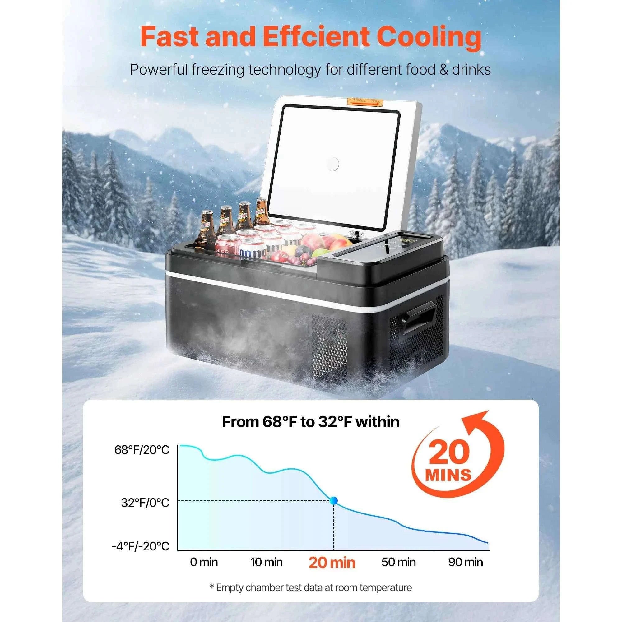 20L Portable Refrigerator Freezer with 12/24V DC and 100-240V AC-Poland