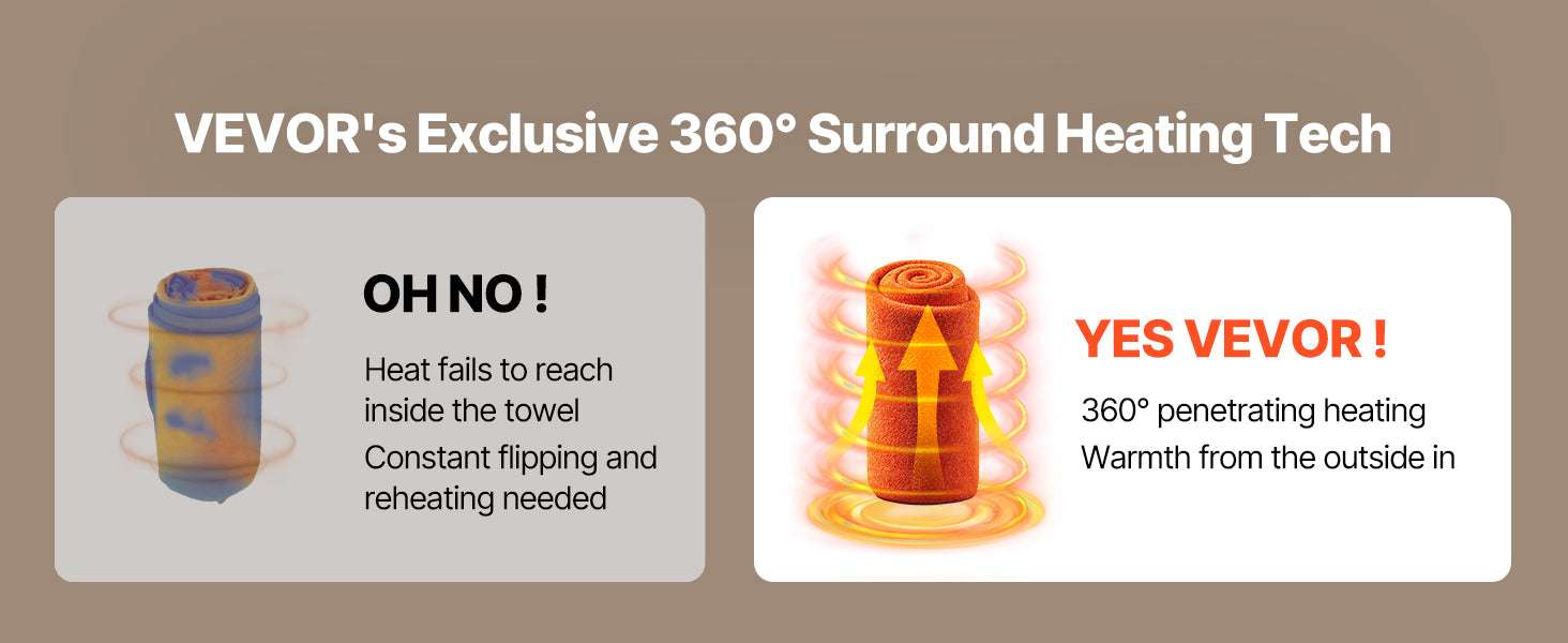 20L Towel Warmer Bucket with Adjustable Heat & Aromatherapy-Gray 20L / Poland