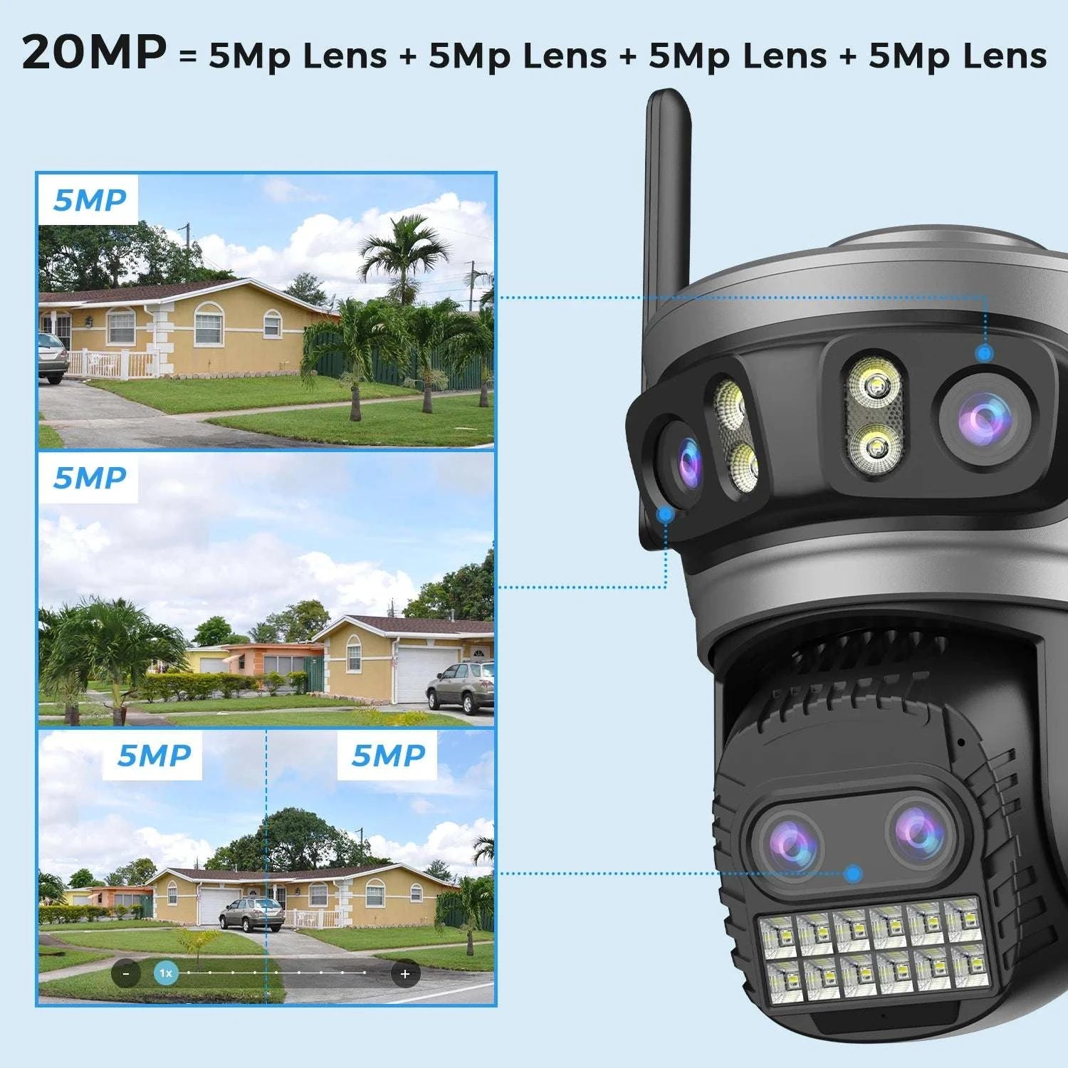 20MP 10K PTZ WiFi Security Camera 4-Lens 360° Auto Tracking-10MP NO SD Card / US Plug / China Mainland
