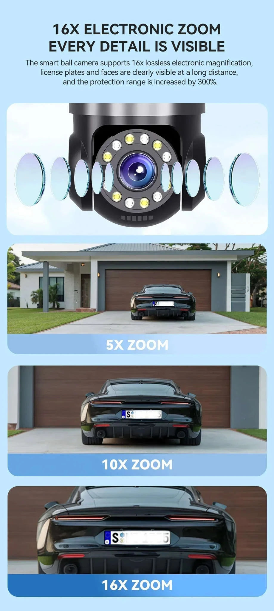 20MP 360° WiFi Security Camera with Auto Tracking & 4 Screens-6K NO SD Card / EU Plug