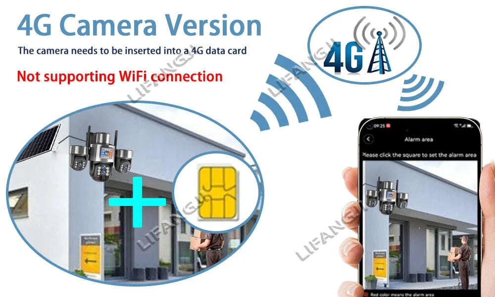 20MP 4-Lens 4G Solar Outdoor Security Camera with 10X Optical Zoom, 3 PTZ and Auto Tracking-WiFi No Zoom No Card