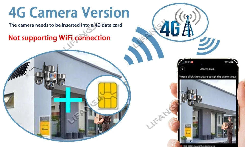 20MP 4-Lens 4G Solar Outdoor Security Camera with 10X Optical Zoom, 3 PTZ and Auto Tracking-WiFi No Zoom No Card