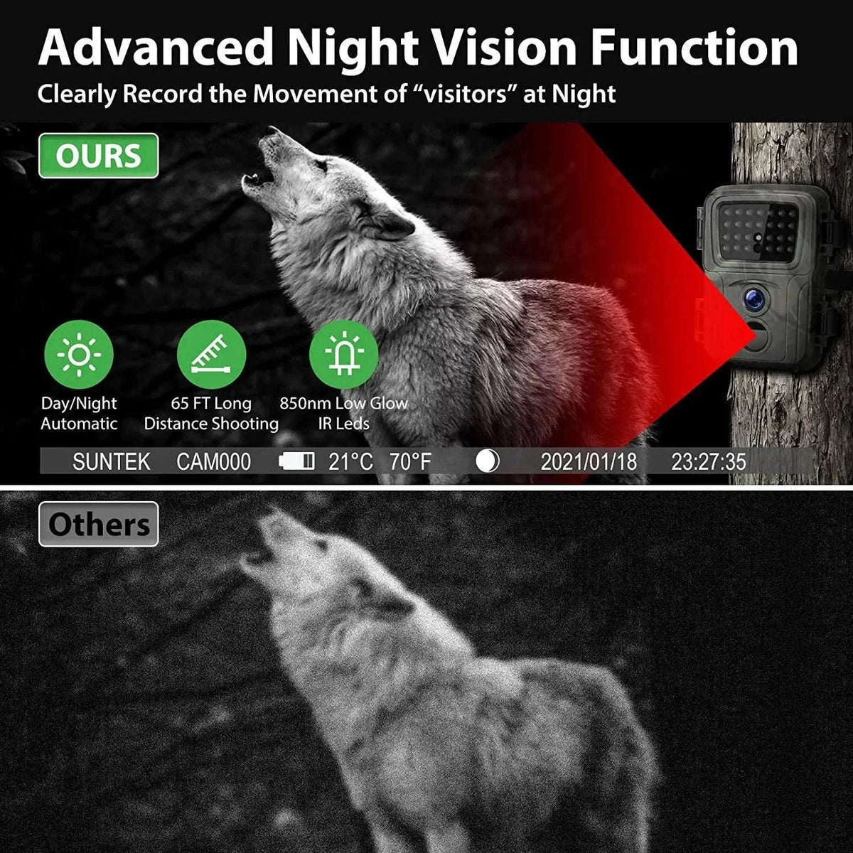 20MP Mini Trail Camera with Night Vision and Fast Motion Detection-2PCS Mini600