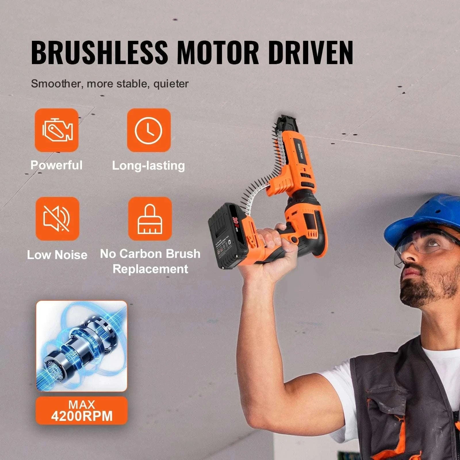 20V Cordless Drywall Screw Gun Kit 4200RPM Brushless with LED-Single Shot / United States