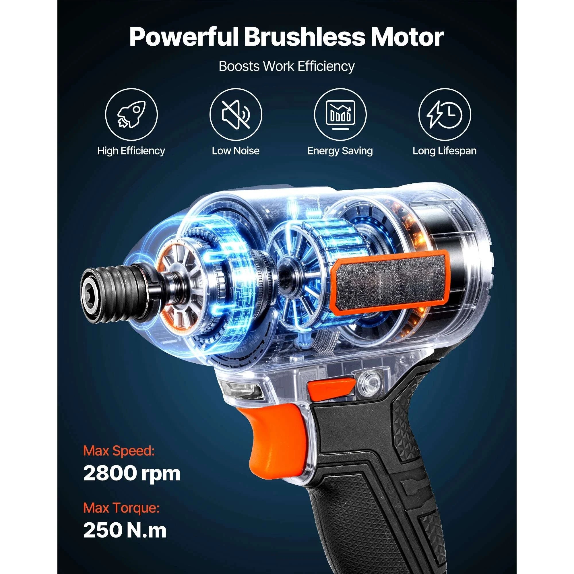 20V Cordless Impact Driver 2800 RPM with Battery, Bits & LED Light-20V 180N.m / United States