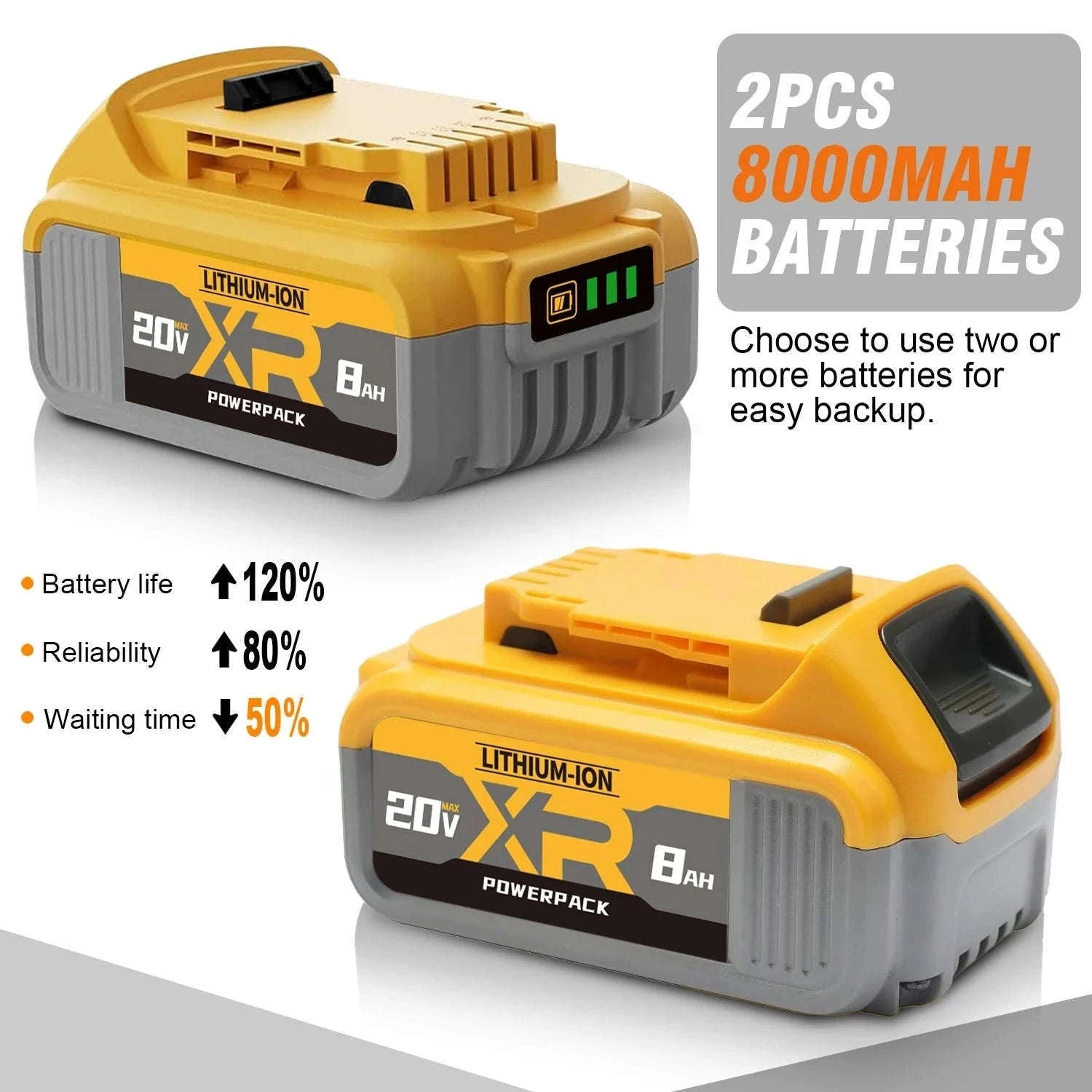 20V Replacement Battery Pack 8000mAh Li-Ion Compatible with DCB200 DCB205 DCB206 DCB210-3PCS / United States