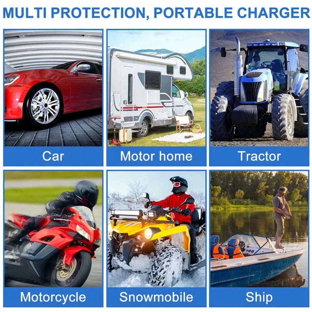20W 12V Solar Panel Car Battery Trickle Charger Waterproof Kit-12V / 20W / United States