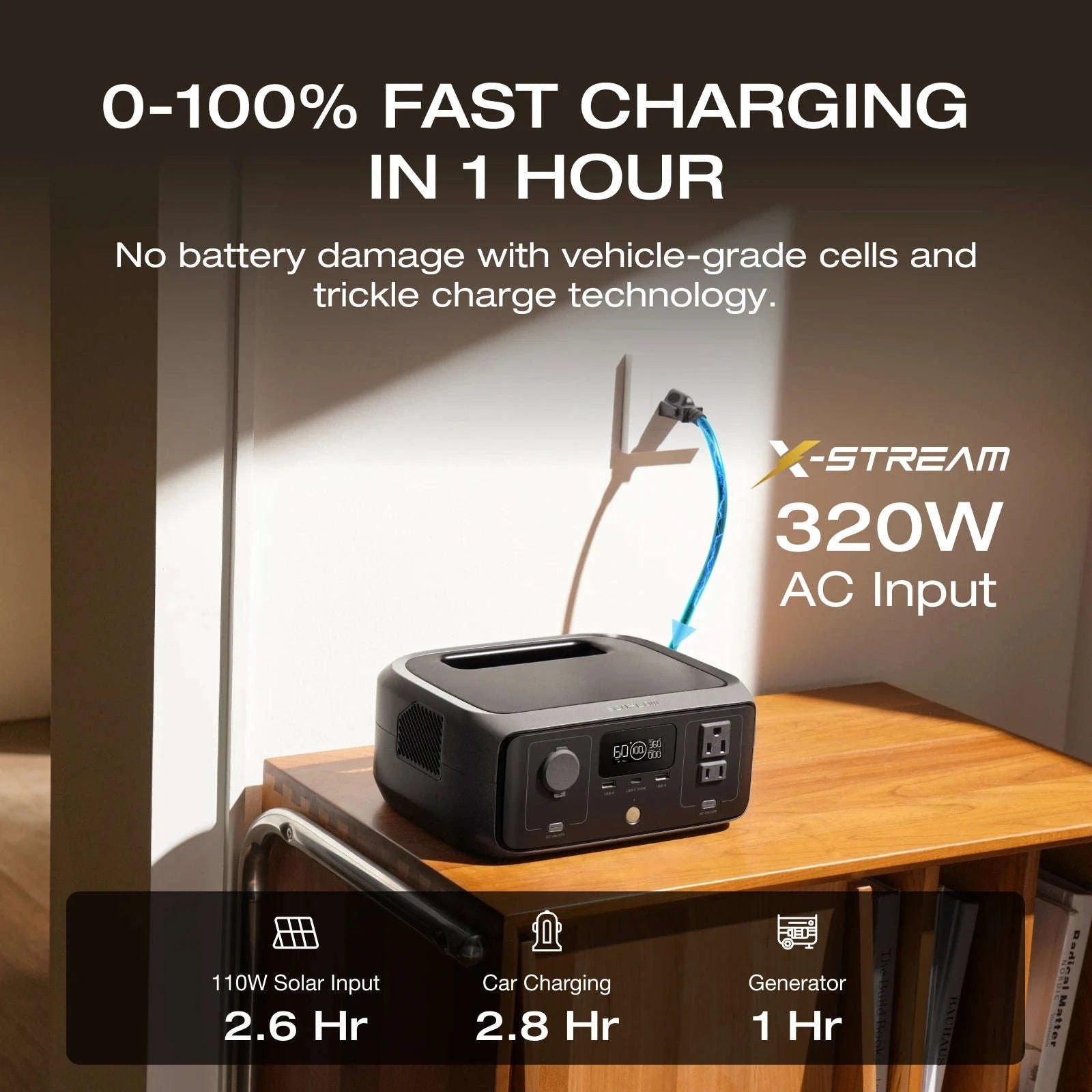 20W Charger Portable Power Station 230Wh 300W AC Output-R3 230w45WSP / United States / US