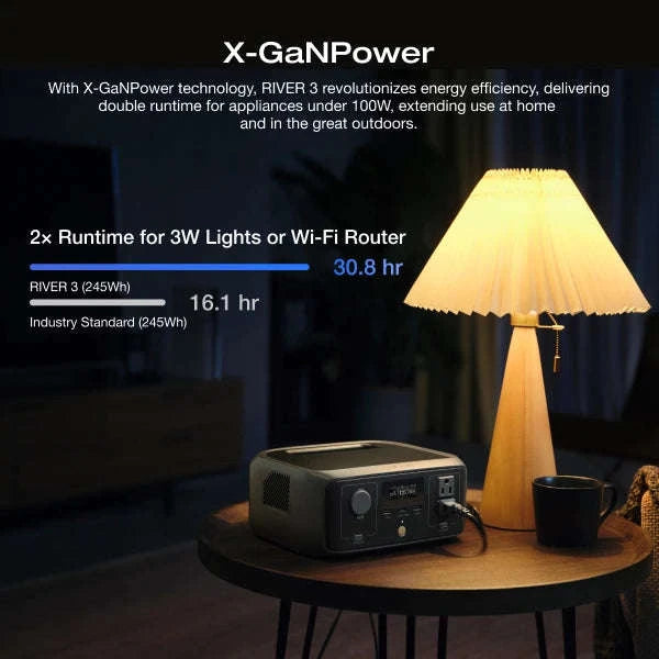 20W Charger Portable Power Station 230Wh 300W AC Output-R3 230w45WSP / United States / US