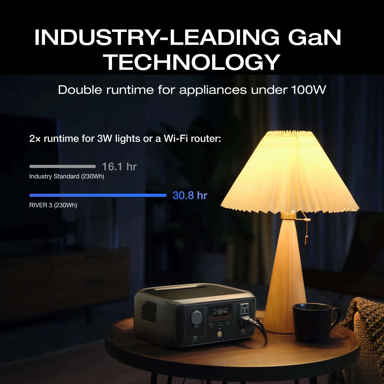 20W Charger Portable Power Station 230Wh 300W AC Output-R3 230w45WSP / United States / US