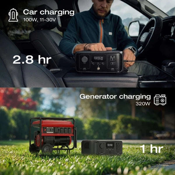 20W Charger Portable Power Station 230Wh 300W AC Output-R3 230w45WSP / United States / US