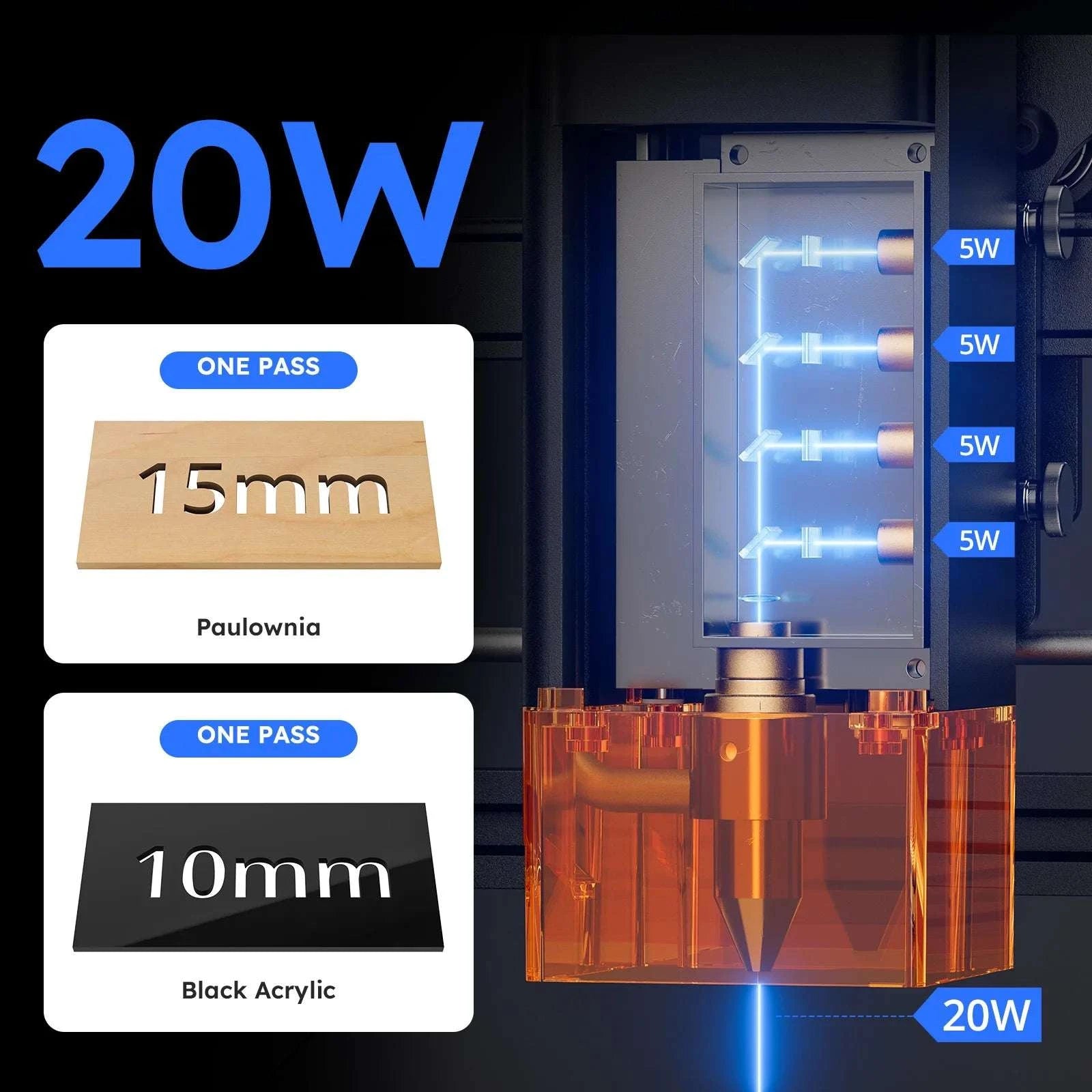 20W Laser Engraver with 400×400mm Area & Bluetooth Control-A10 PRO V2 / United States / US Plug