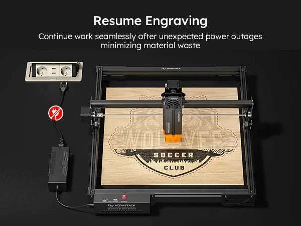 20W Laser Engraver with 400×400mm Area & Bluetooth Control-A10 PRO V2 / United States / US Plug