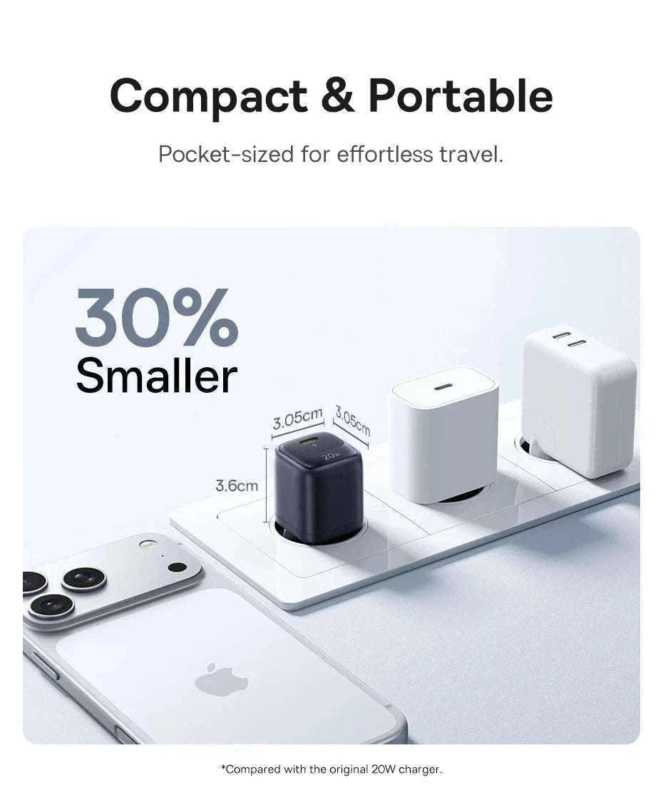 20W USB-C PD Fast Charger Compact Wall Adapter for iPhone-20W Mini White