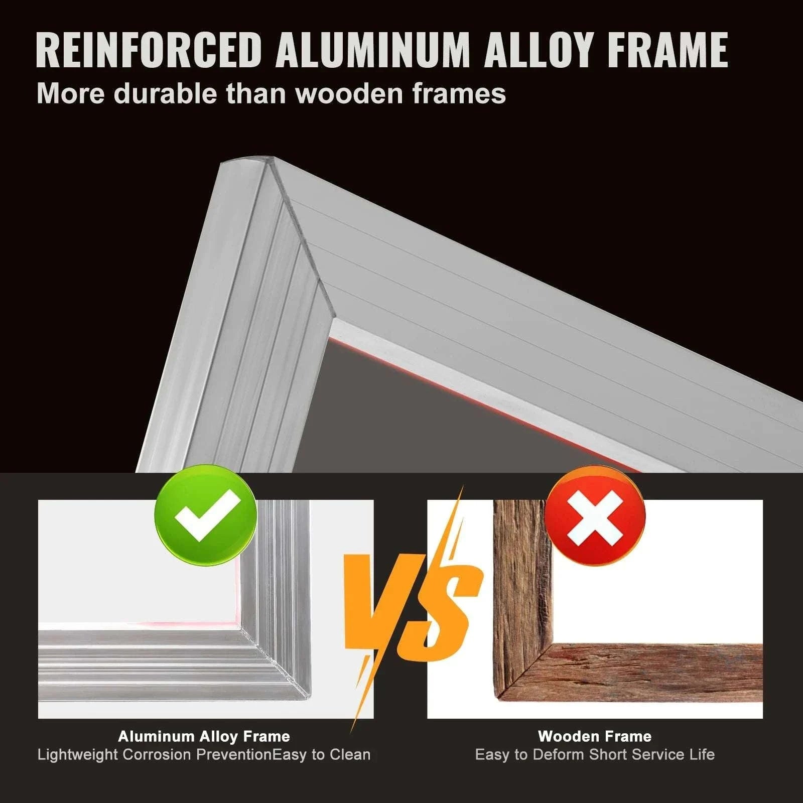20x24 Inch Aluminum Screen Printing Frame with 305 Mesh Nylon-6 PCS 160 Mesh / United States