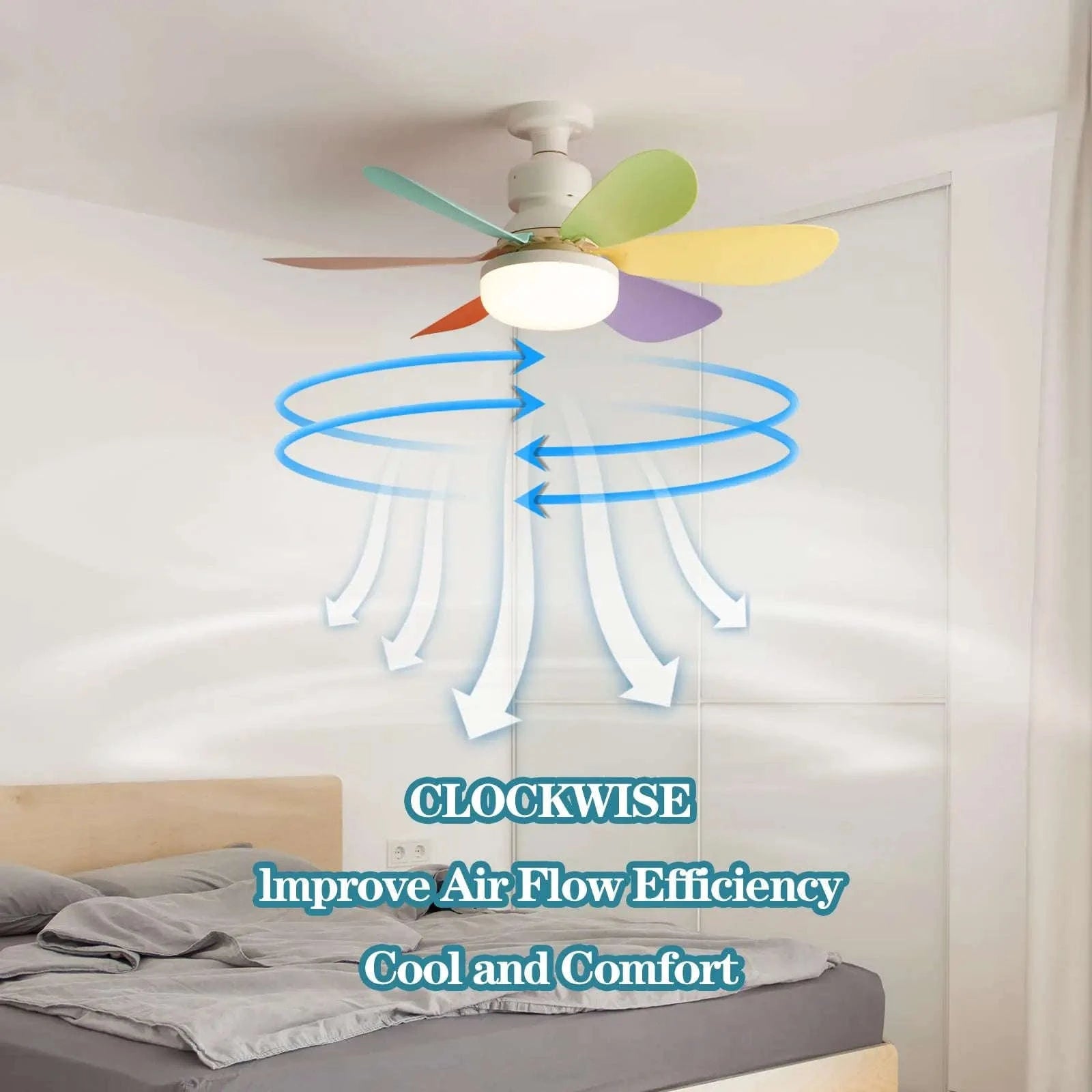 21.5" Socket Ceiling Fan Light with Remote, E27 LED Dimmable Fan-Fan Light-Color / 85-265V