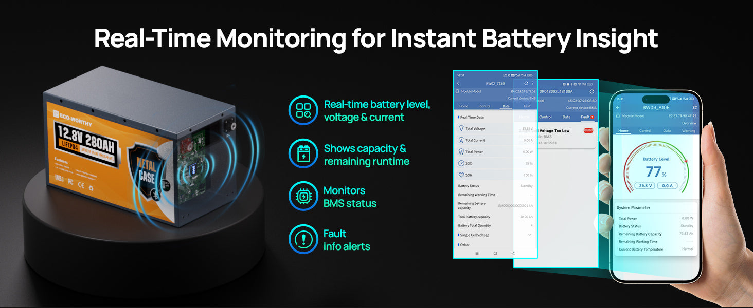 12V 280Ah LiFePO4 baterie pro obytný vůz 3584Wh s Bluetooth a 200A BMS