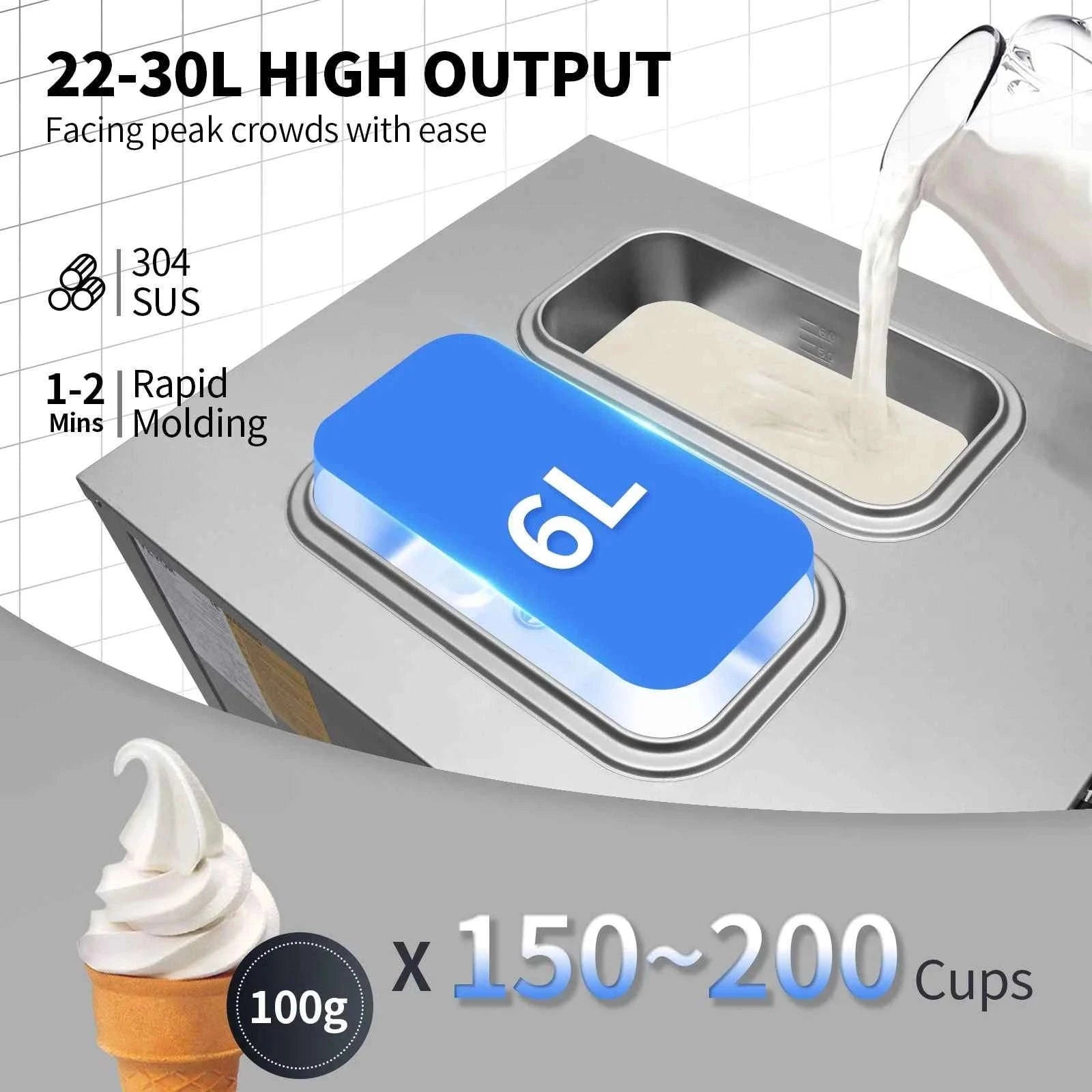 22-30 L/H Soft Serve Ice Cream Machine Desktop Tricolor-United States