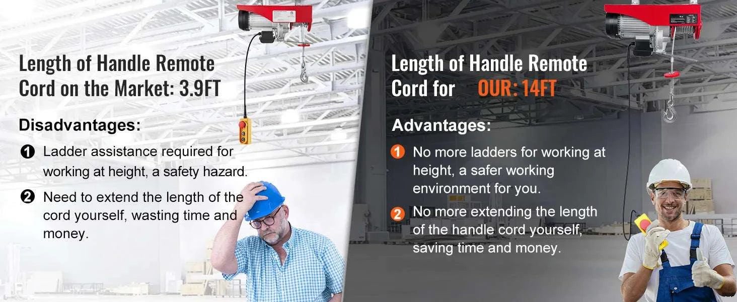 2200 lb Electric Hoist with Wireless Remote & 1600W Motor-Wired / United States