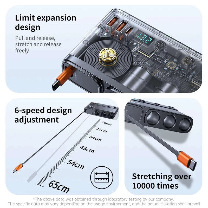 228W 9-in-1 Car Fast Charger Adapter with 3-Socket Splitter-228W