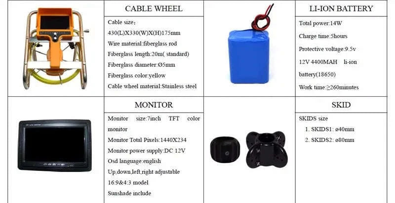 23mm Sewer Inspection Camera System with 512Hz Locator, Waterproof, Meter Counter-23mm Soft 512Self / 10m