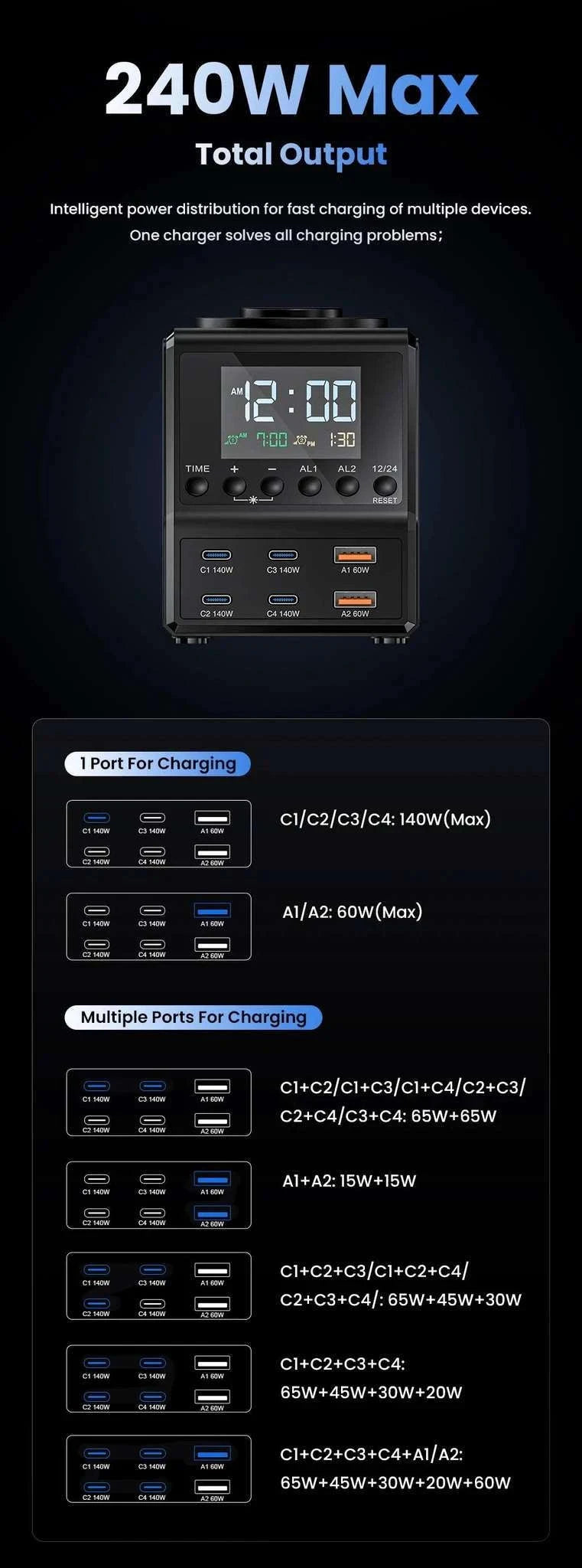 240W GaN Charging Station with 10 Ports, Wireless Pads & Clock-UK Plug