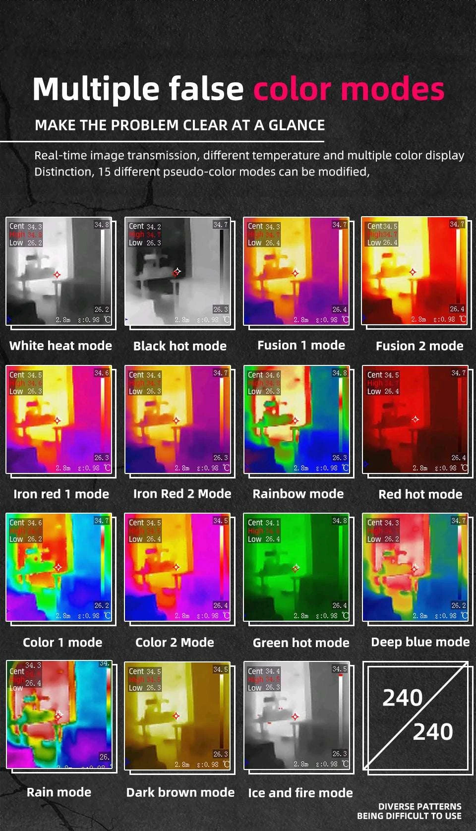 240x240 Thermal Imaging Camera Infrared Temperature Scanner -20°C to 550°C-BSIDE-HX1 / United States