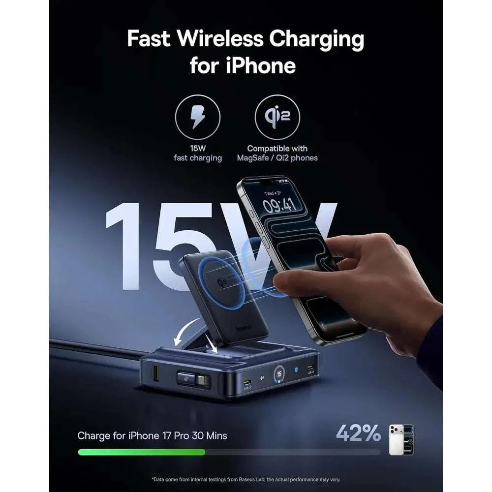 245W 6-in-1 USB-C Charging Station with Retractable Cables & Qi2-United States