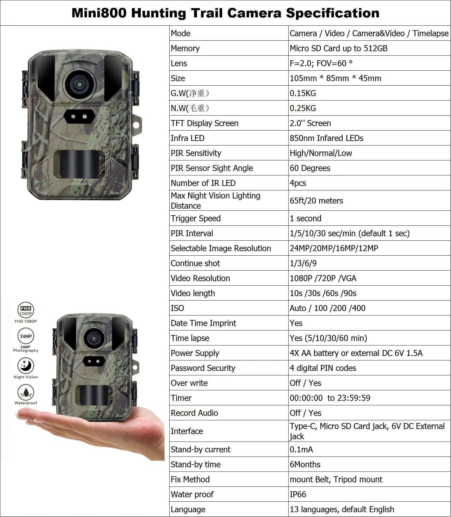 24MP Trail Camera with 1080P Video, Night Vision, IP65-4PCS-MINI800 / China Mainland