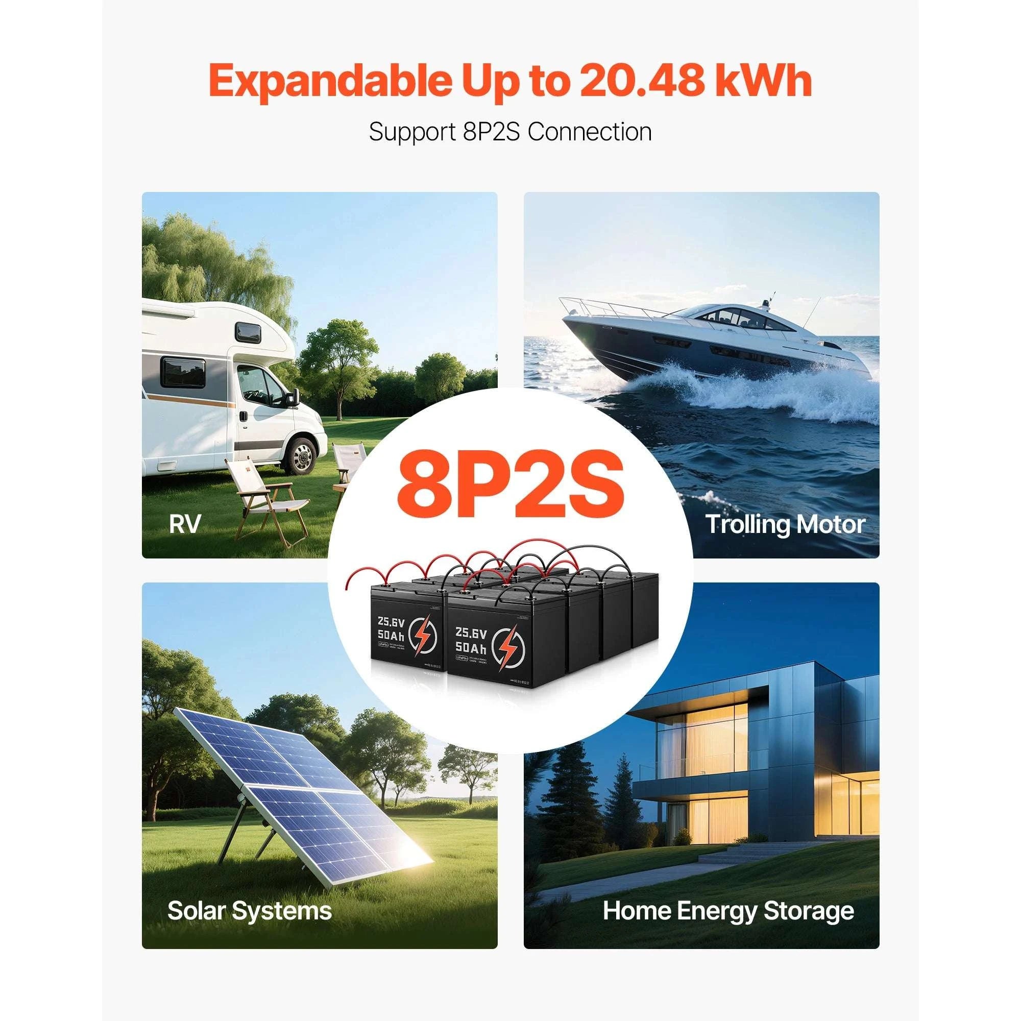24V 50Ah LiFePO4 Lithium Battery with Bluetooth & 4000+ Cycles-United States