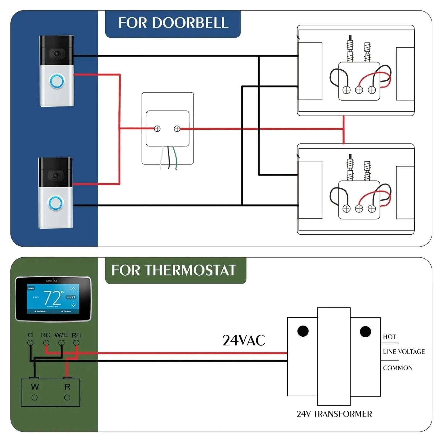 24V AC 40VA Transformer for Doorbells & Thermostats – Stable Power Supply-United States