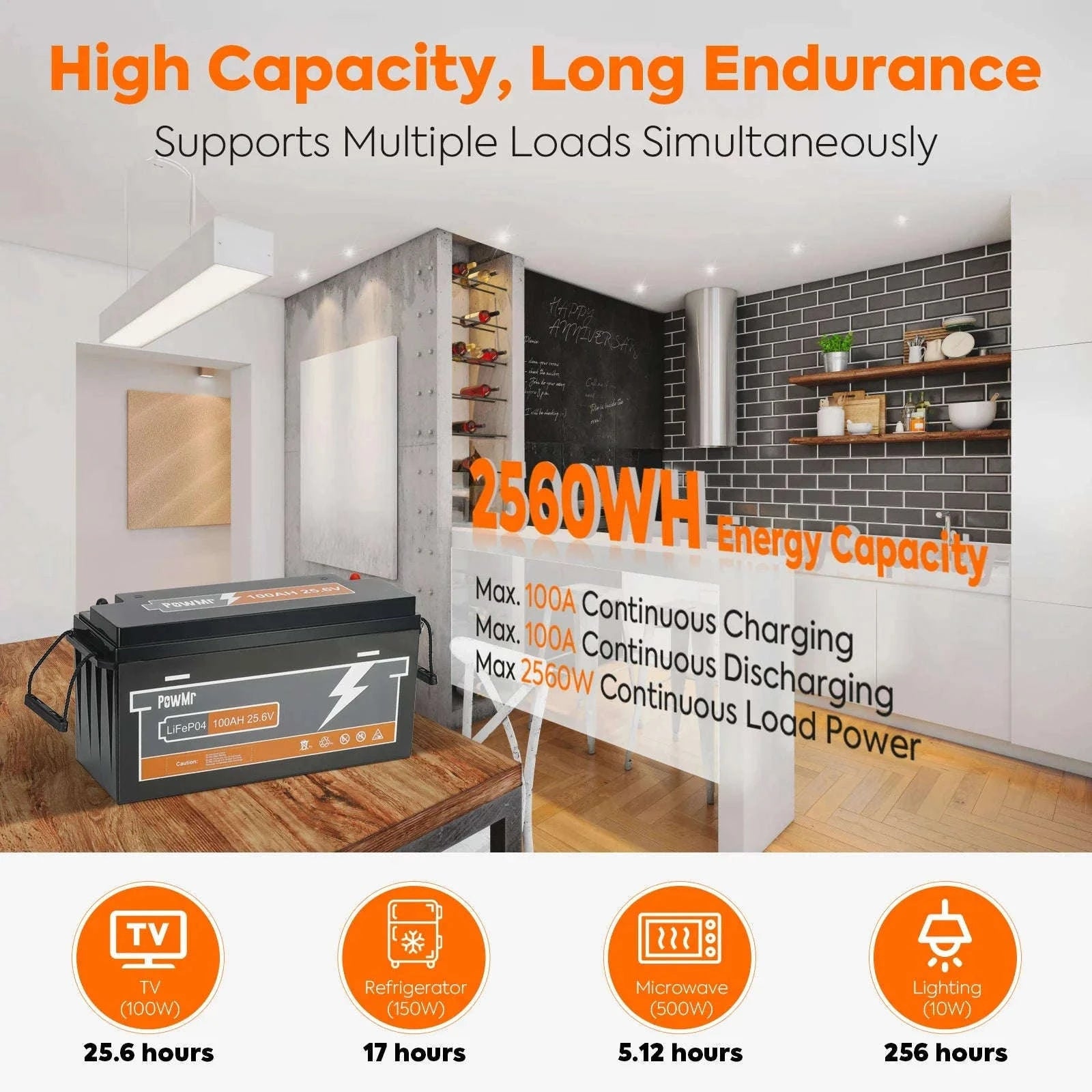25.6V 100Ah LiFePO4 Deep Cycle Battery 2560Wh with Built-In BMS-100Ah 25.6V / Poland