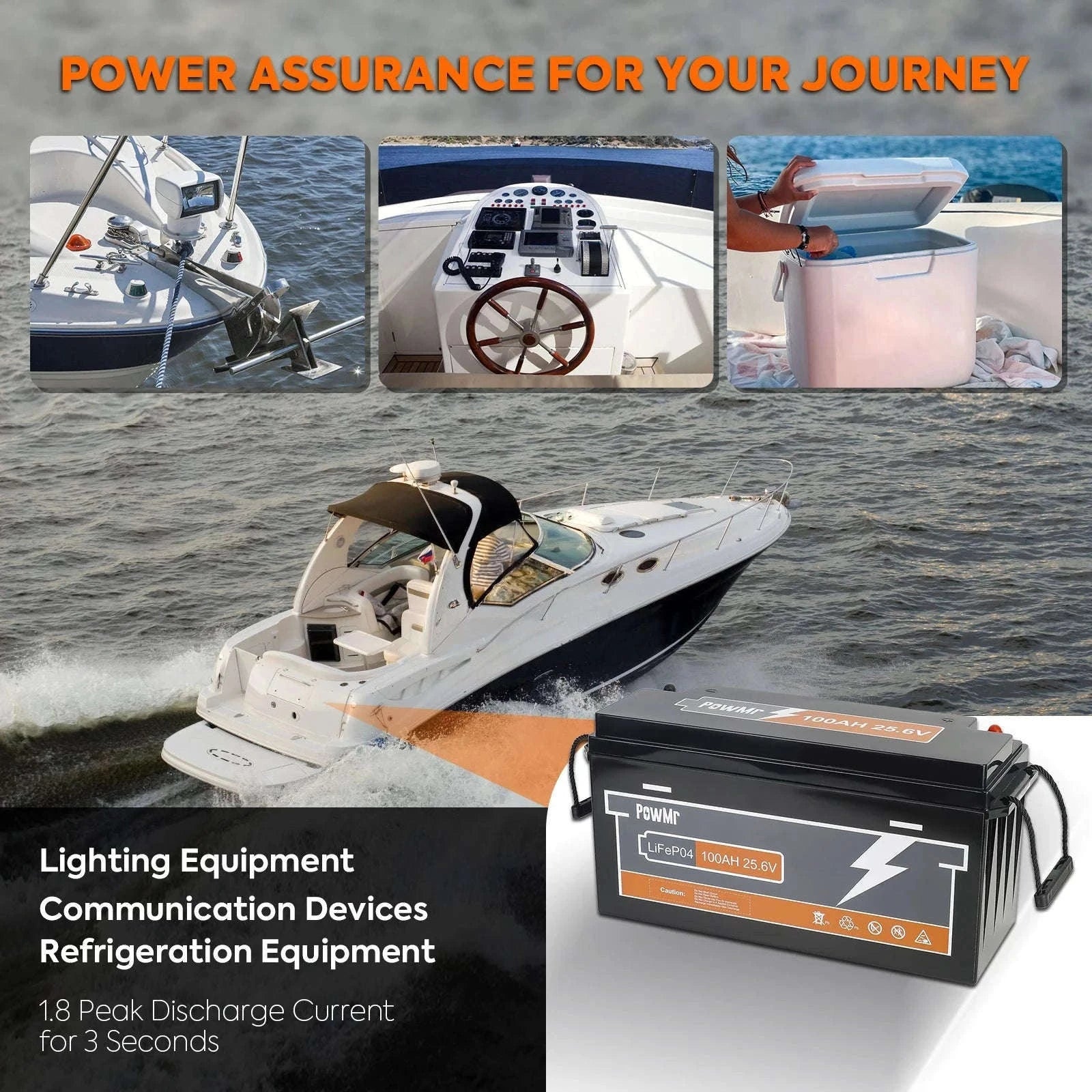 25.6V 100Ah LiFePO4 Deep Cycle Battery 2560Wh with Built-In BMS-100Ah 25.6V / Poland