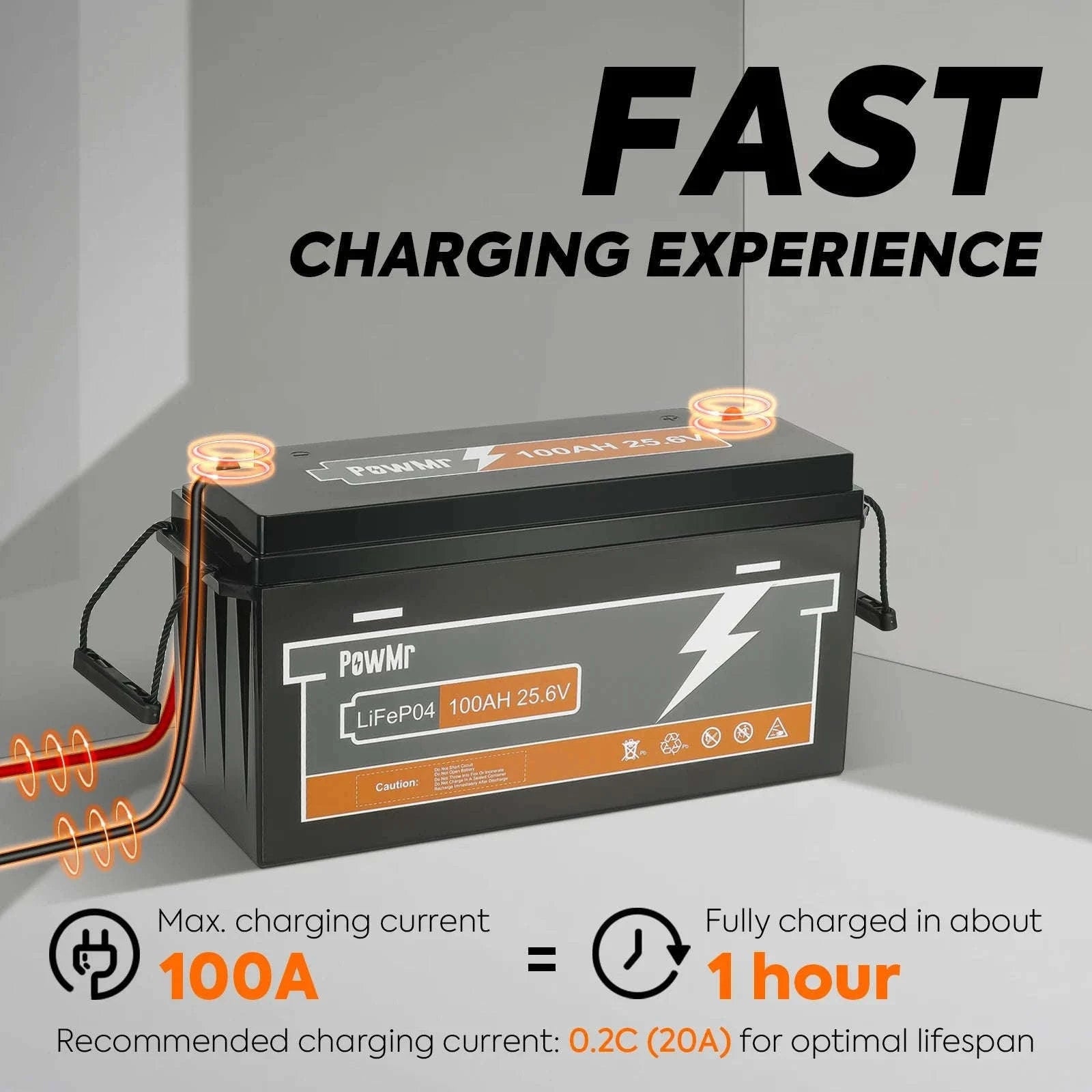 25.6V 100Ah LiFePO4 Deep Cycle Battery 2560Wh with Built-In BMS-100Ah 25.6V / Poland