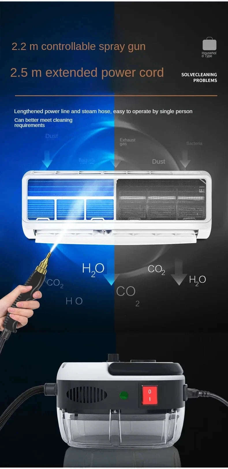 2500W Portable High Pressure Steam Cleaner for Home & Car-Upgraded White / 110 V