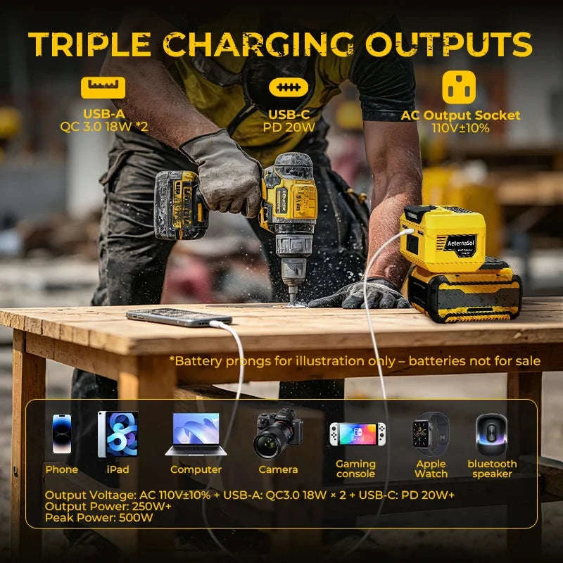 250W Power Inverter for 18V/20V Battery with 110V AC, USB-C, USB and LED Light-2pcs Dewalt adapter / United States