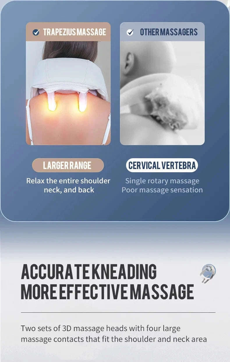 26W Brushless Neck and Shoulder Massager with Heat-20W-White