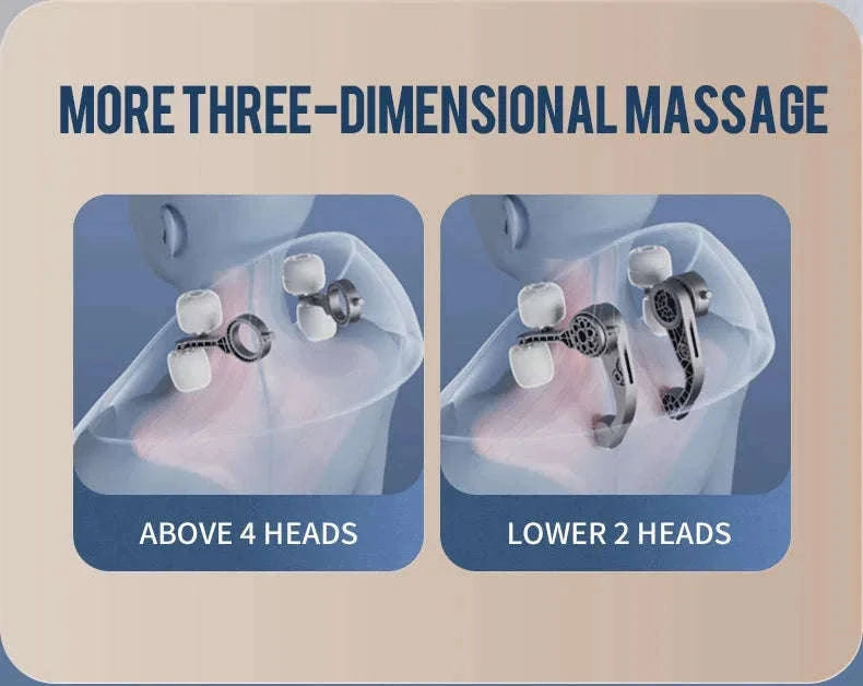 26W Brushless Neck and Shoulder Massager with Heat-20W-White