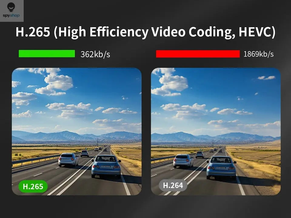 2K Dash Camera For Car DVR Dash Cam In The Car KAWA D5 Video Recorder Emergency Voice Control Night Vision WiFi APP Monitor WDR Spy-shop.com