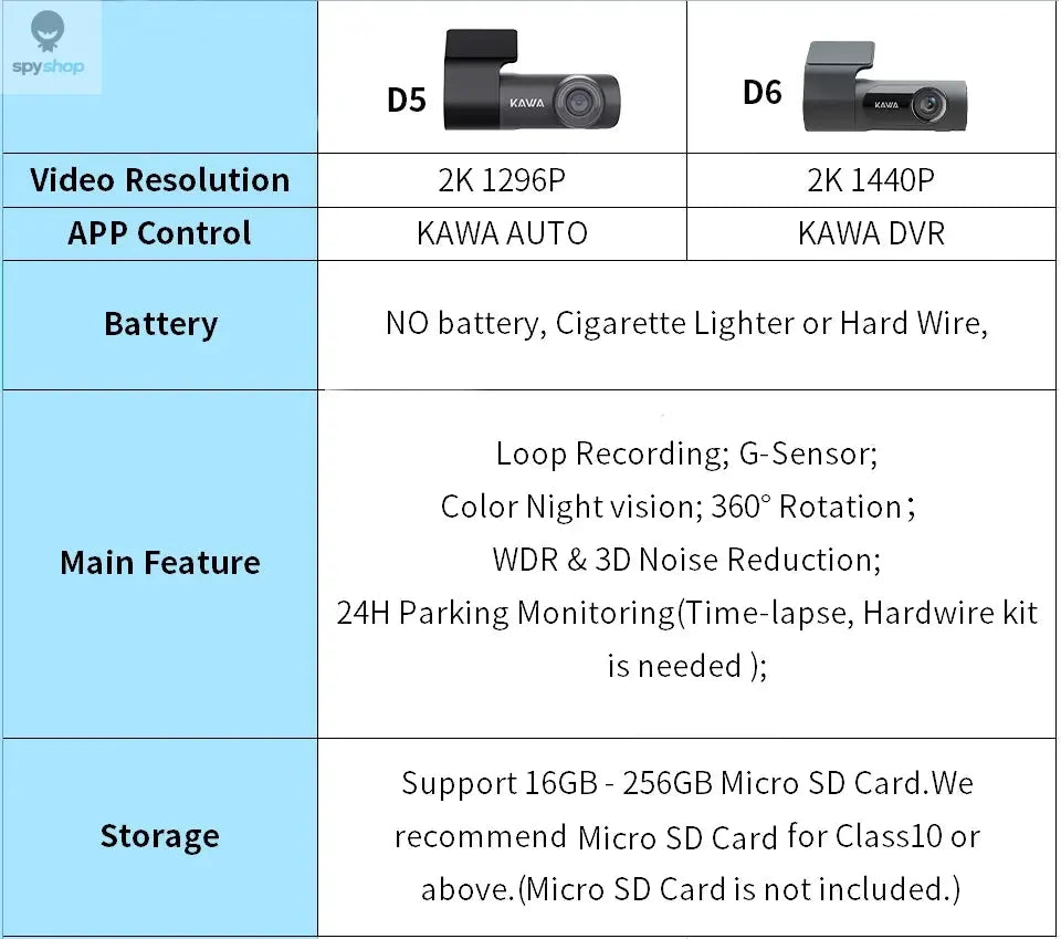 2K Dash Camera For Car DVR Dash Cam In The Car KAWA D5 Video Recorder Emergency Voice Control Night Vision WiFi APP Monitor WDR Spy-shop.com