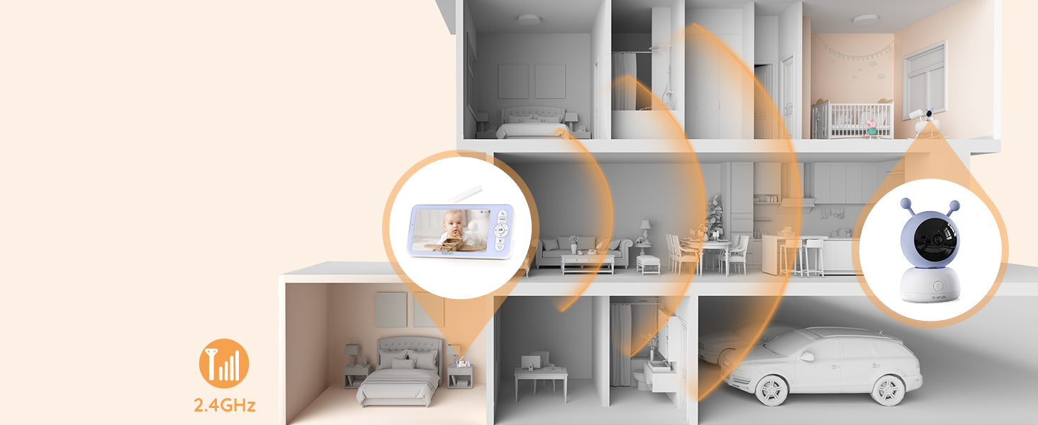 BOIFUN 2K WiFi Baby Monitor with 5'' Screen, 2-Way Talk