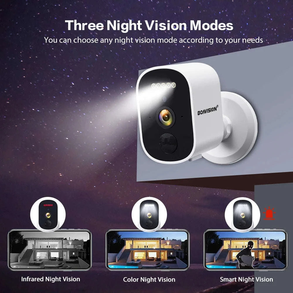 2K 3MP Wireless Solar Security Camera with Battery and Night Vision-2K Solar Panel Cam / United States