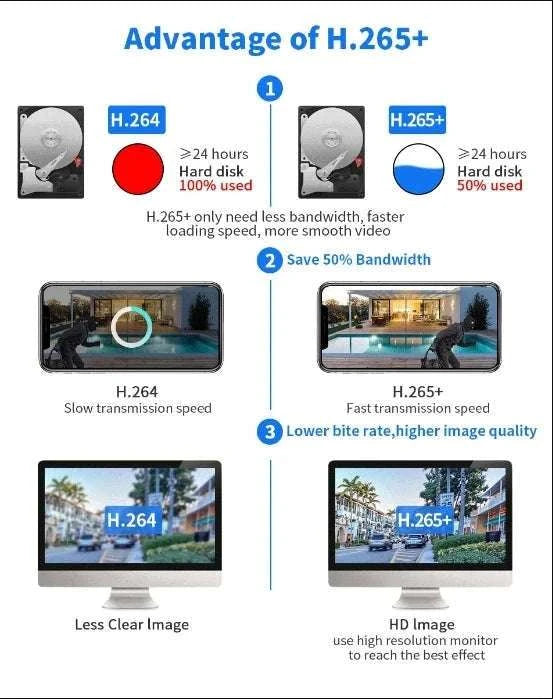 2K Indoor WiFi Security Camera 360° Tracking & Night Vision-US Plug